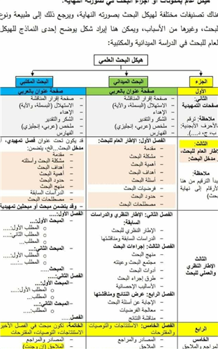 رياكشن الامور تحت السيطره